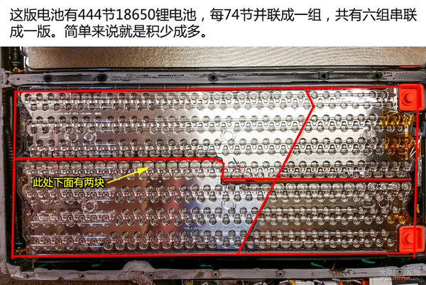 内有乾坤 莫“弯道超车” 外过牛人拆解特斯拉Model S 85电池